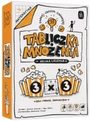 Tabliczka mnożenia Nauka liczenia