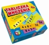 Tabliczka mnożenia, zdjęcie 3