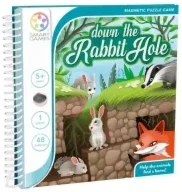 Down The Rabbit Hole