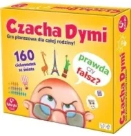 Czacha dymi
