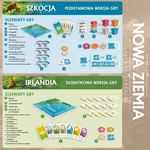 Nowa Ziemia, zdjęcie 7