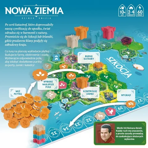 Nowa Ziemia, zdjęcie 9