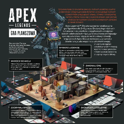 Apex Legends, zdjęcie 3