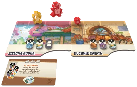 Zwierzęce Rewolucje, zdjęcie 4