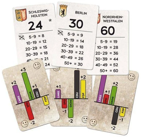 Die Macher, zdjęcie 5