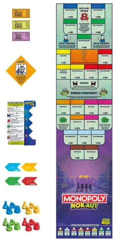 Monopoly Nokaut, zdjęcie 4