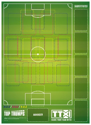 KARTY PIŁKARSIE STARTER KIT Top Trumps światowe gwiazdy futbolu ANGIELSKIE, zdjęcie 6