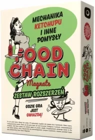 Food Chain Magnate Mechanika Ketchupu i Inne Pomysły