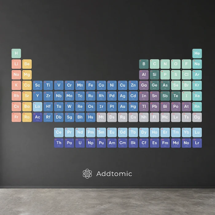 Addtomic
